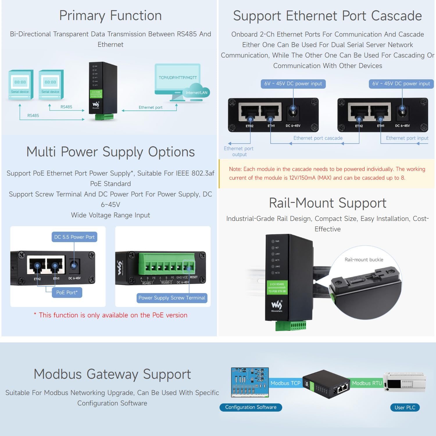 Waveshare 2-Ch RS485 To RJ45 Ethernet Serial Server, Dual Channel RS485 Independent Operation, 2x Ethernet Ports, Rail-Mount Industrial Isolated Serial Module, Bi-Directional Transparent Transmission - immagine 5