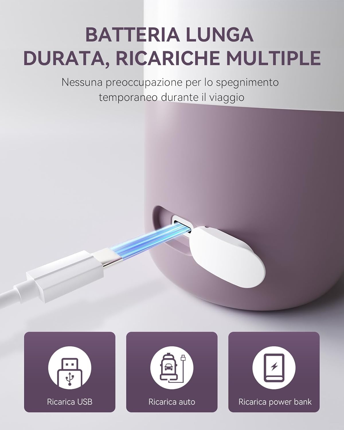 Scaldabiberon Portatile 340ml - immagine 7