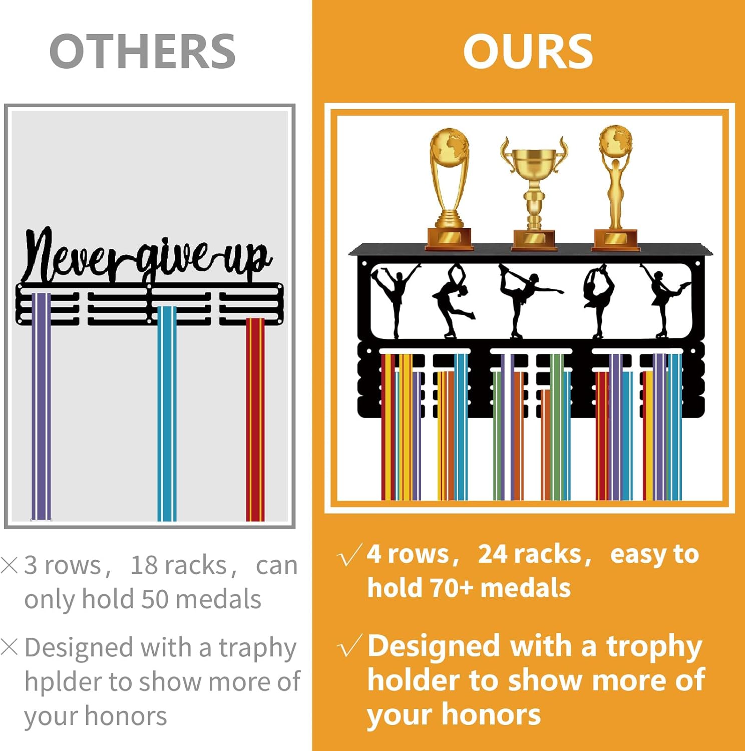 CREATCABIN Appendiabiti per Medaglie Pattinaggio 40x20x10cm - immagine 6