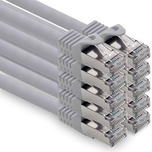 Cavo Rete Cat 7 S-FTP PIMF LSZH 10Gbs Grigio 10pz 10m