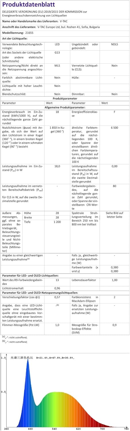 Set 10 Tubi LED 120cm T8 G13 18W, Bianco Freddo - immagine 9