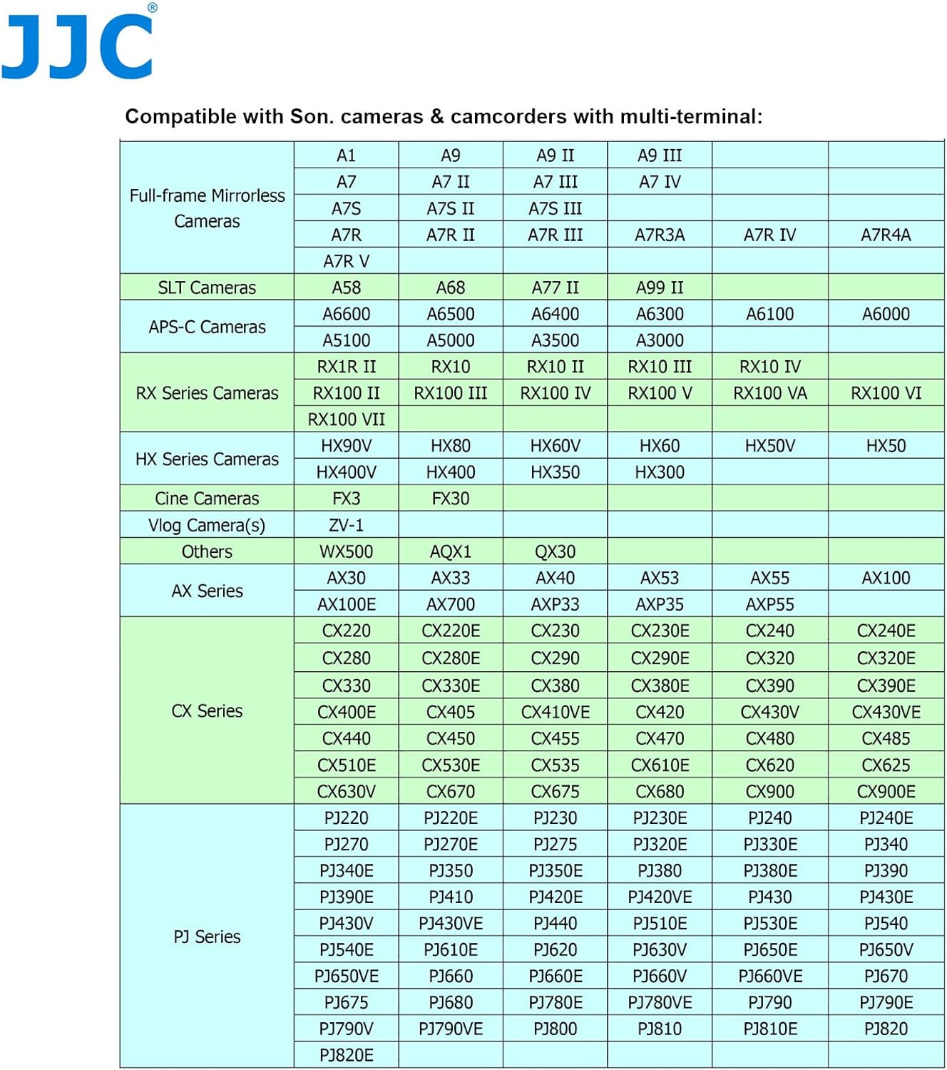 Jjc 2.4G 100M - Kit Telecomando Wireless per Sony - immagine 7
