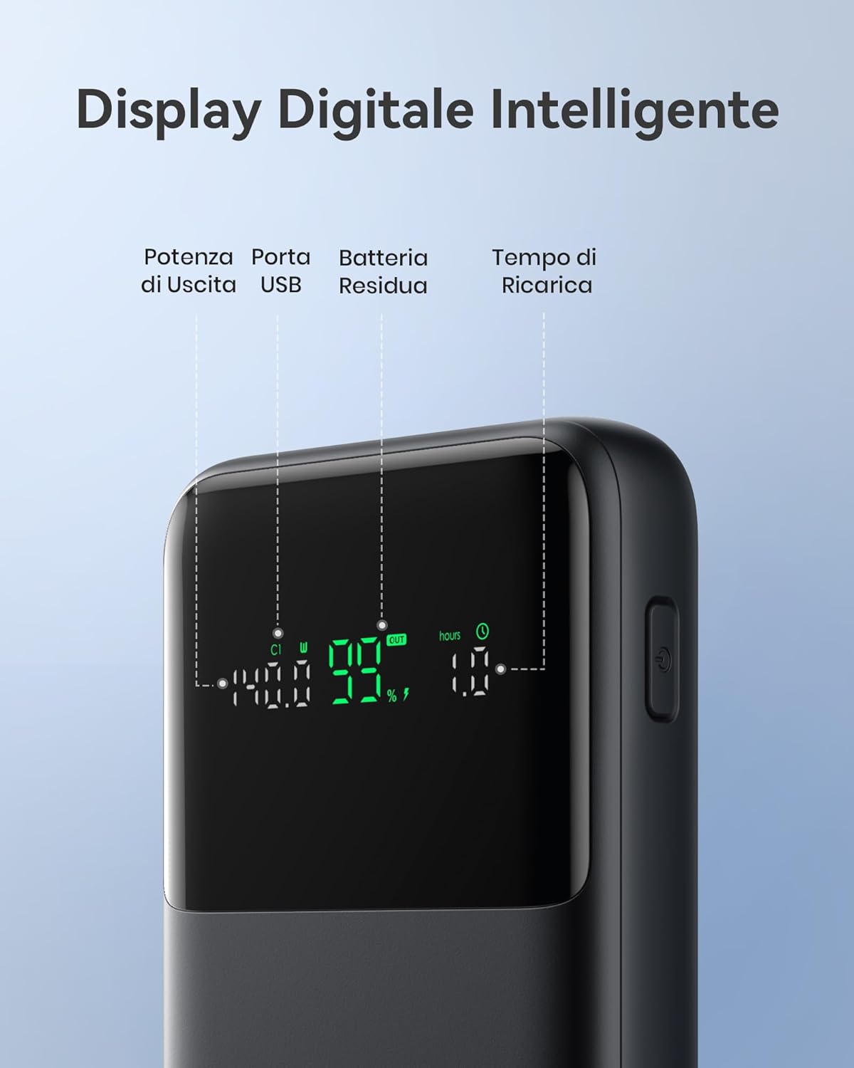 Iniu Power Bank 25000mAh 140W Fast Charging, Rosso - immagine 6