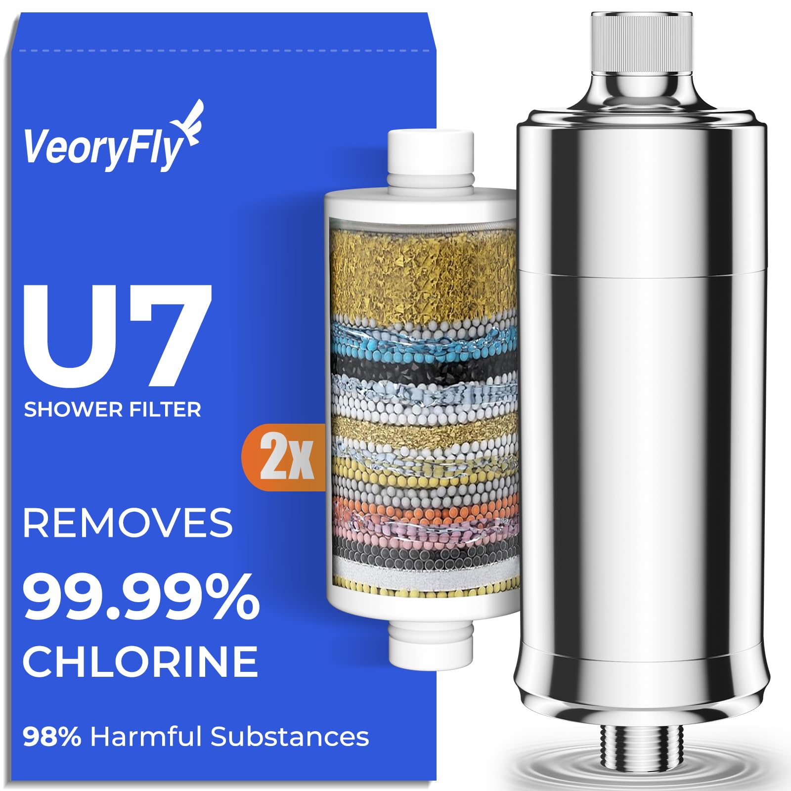 VeoryFly Filtro Acqua Doccia con 2 Cartucce