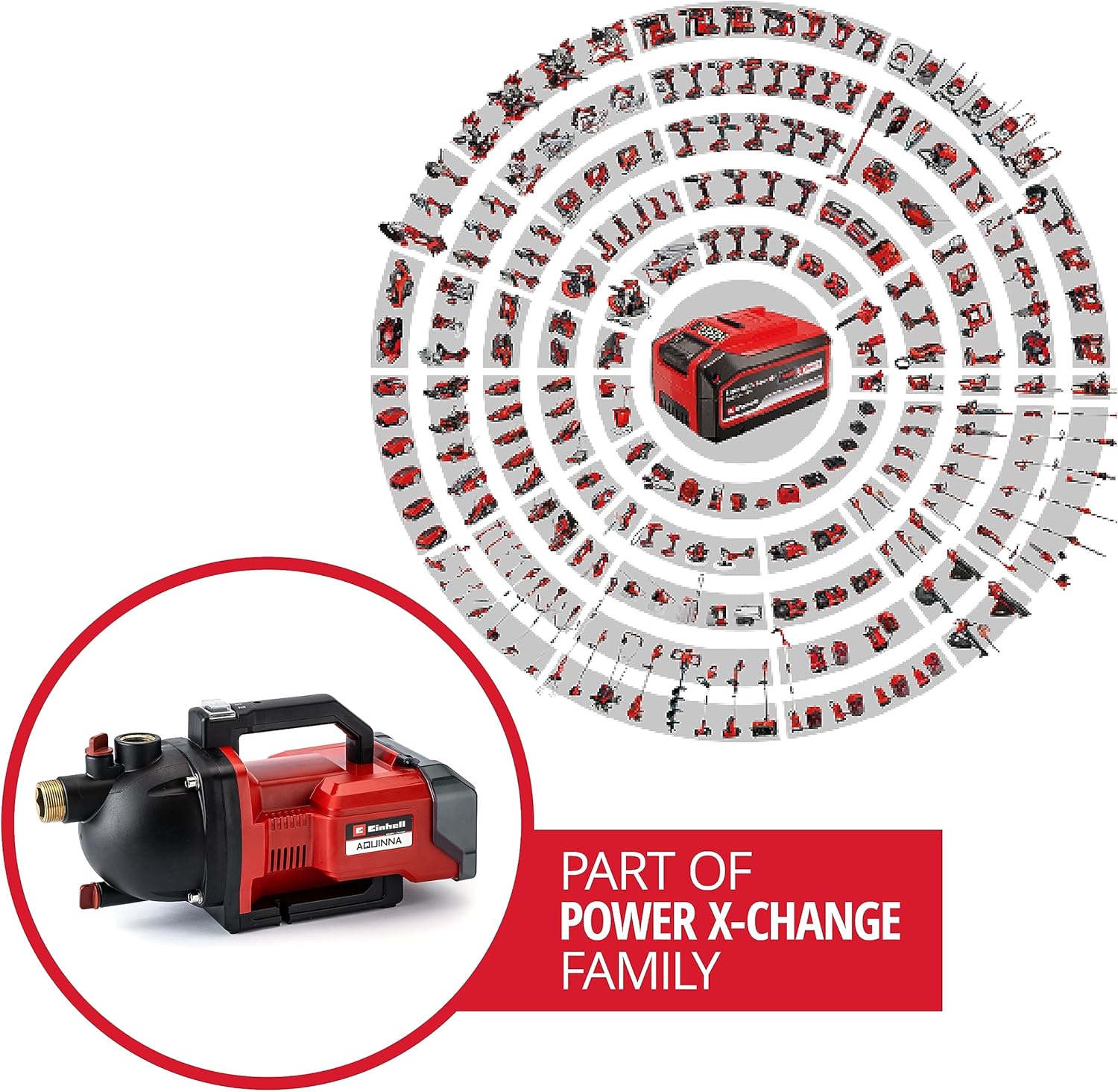 Einhell AQUINNA 36/30 Pompa da Giardino a Batteria - immagine 2