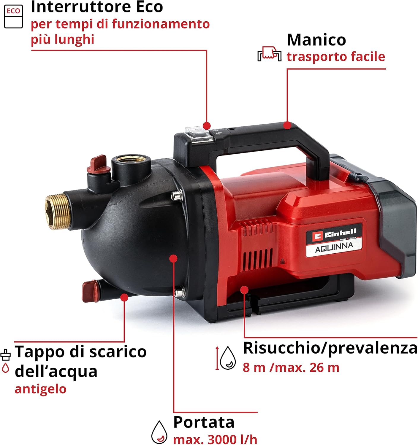 Einhell AQUINNA 36/30 Pompa da Giardino a Batteria - immagine 3