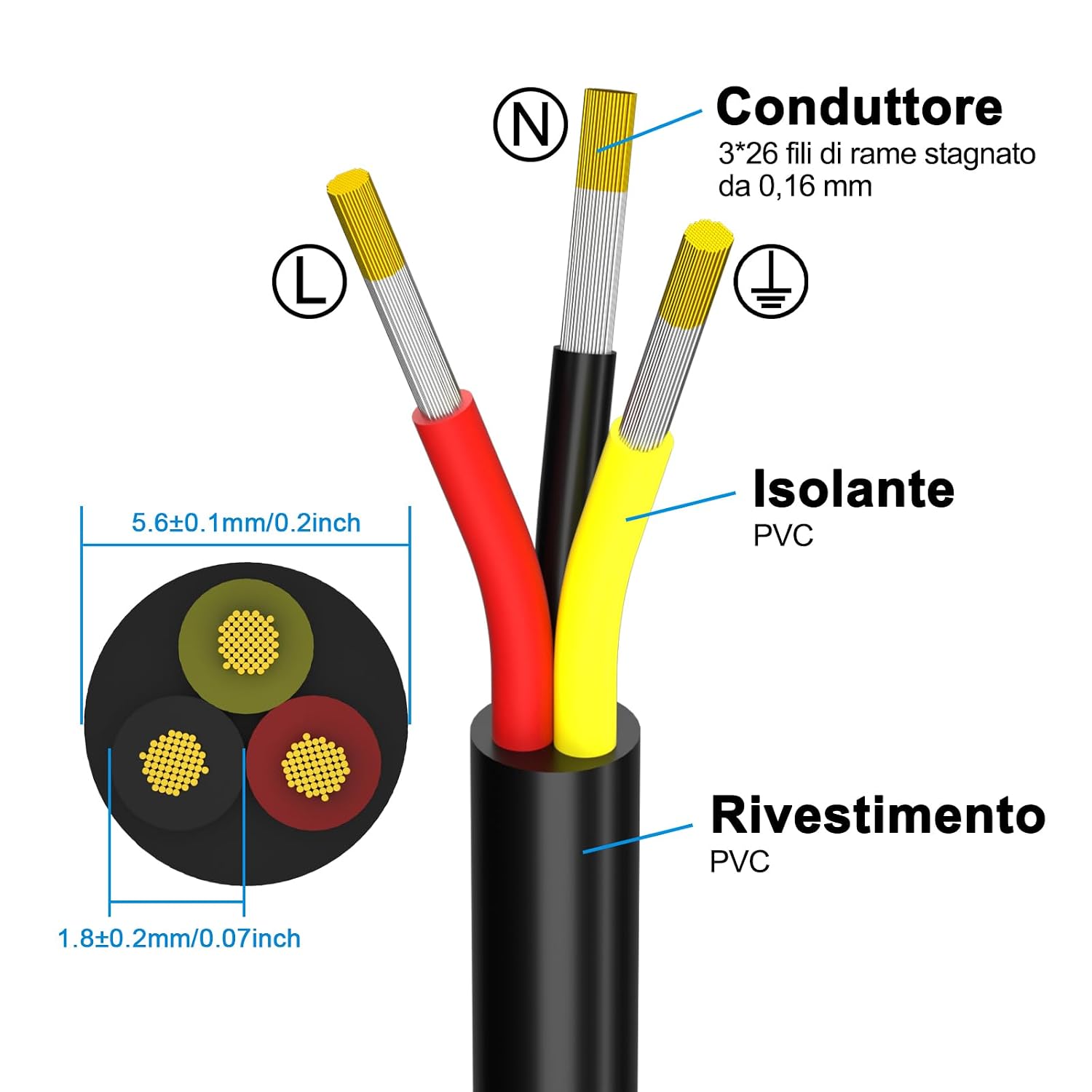 0,5mm² Filo Elettrico 3 Conduttori Cavo di Prolunga 7 M 20AWG Cavo a ...