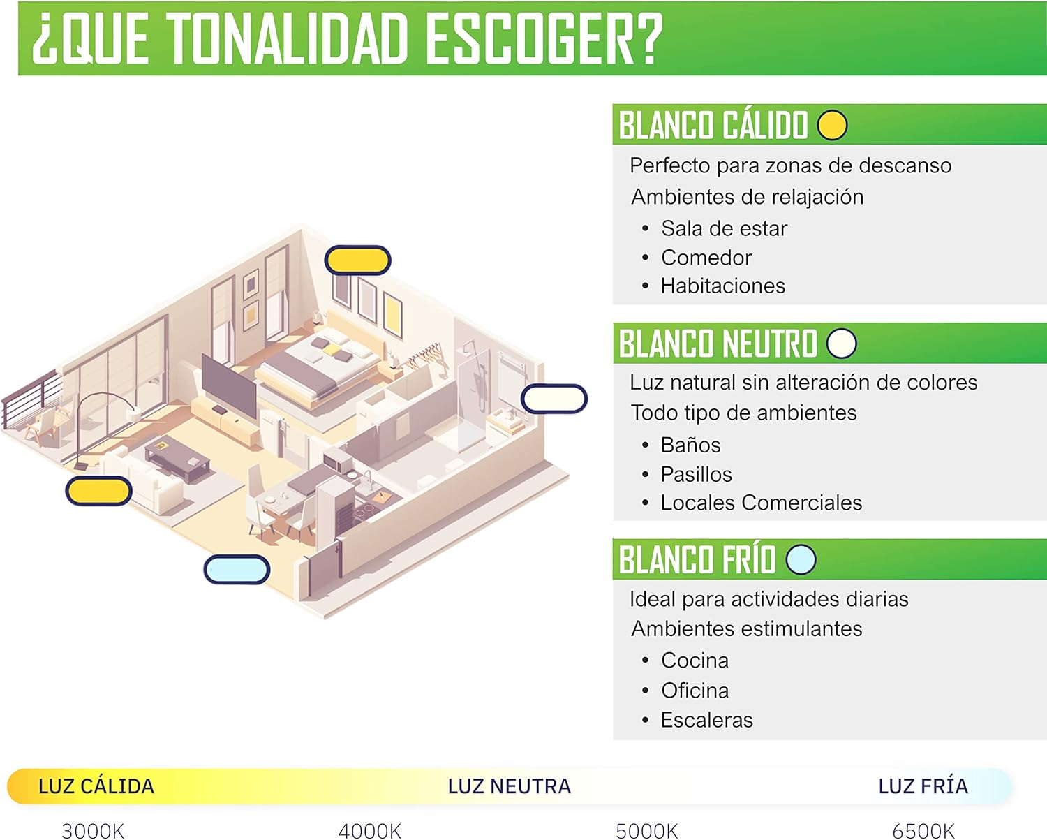 Clar Lampadine LED E27 Sfera Grande 15W (Pack 6) - immagine 7