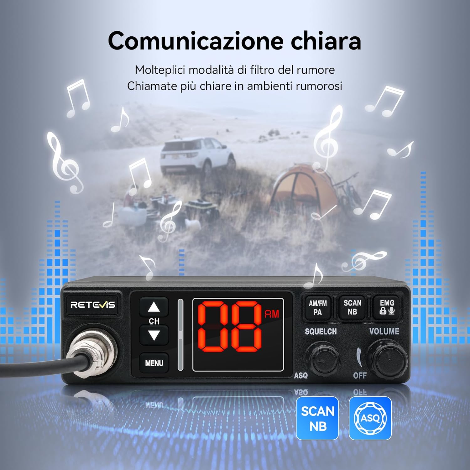 Retevis MB63A Radio CB AM FM Auto con Antenna - immagine 3