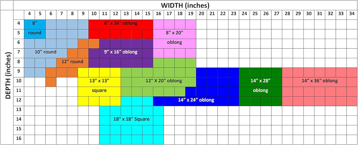 Chimney Sheep CSDE6 Paraspifferi per Camino, Grigio, 20cm x 50cm - immagine 7