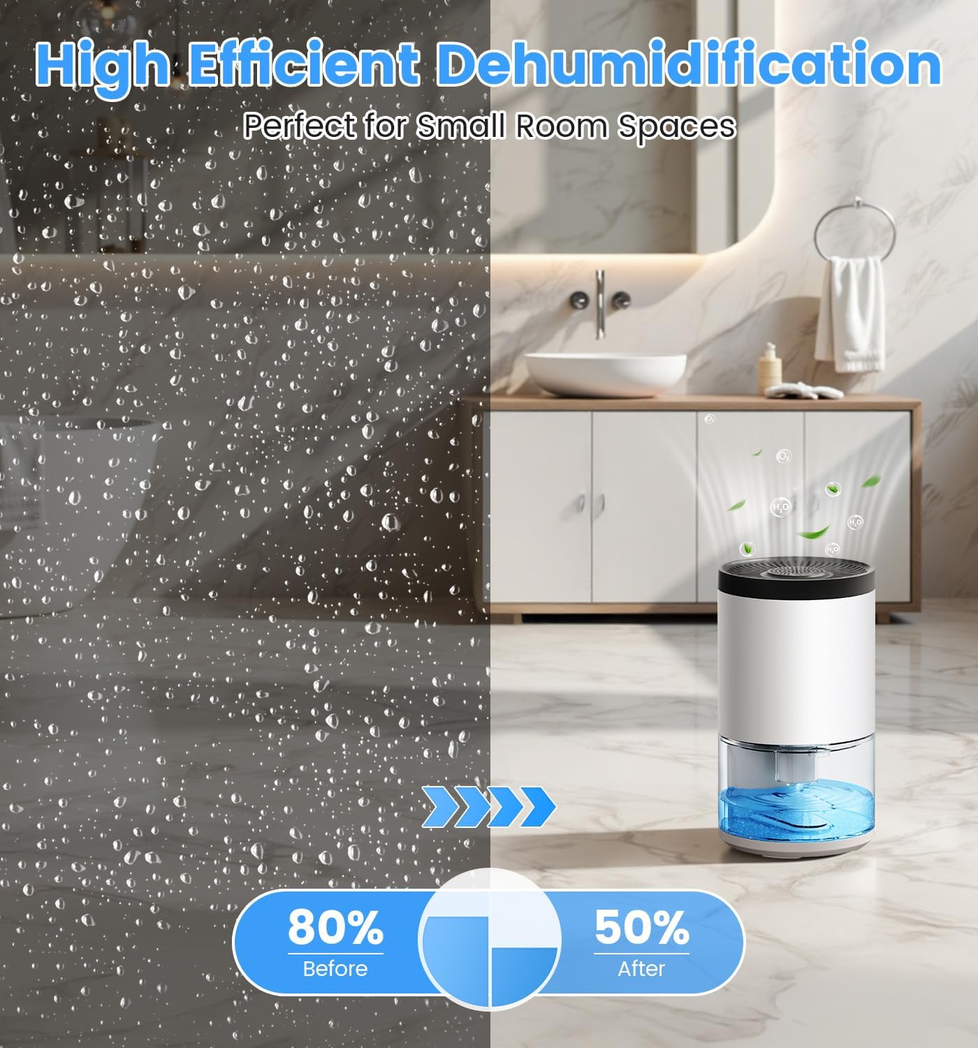 Jonwall Deumidificatore Portatile 1000ml per la Casa - immagine 3