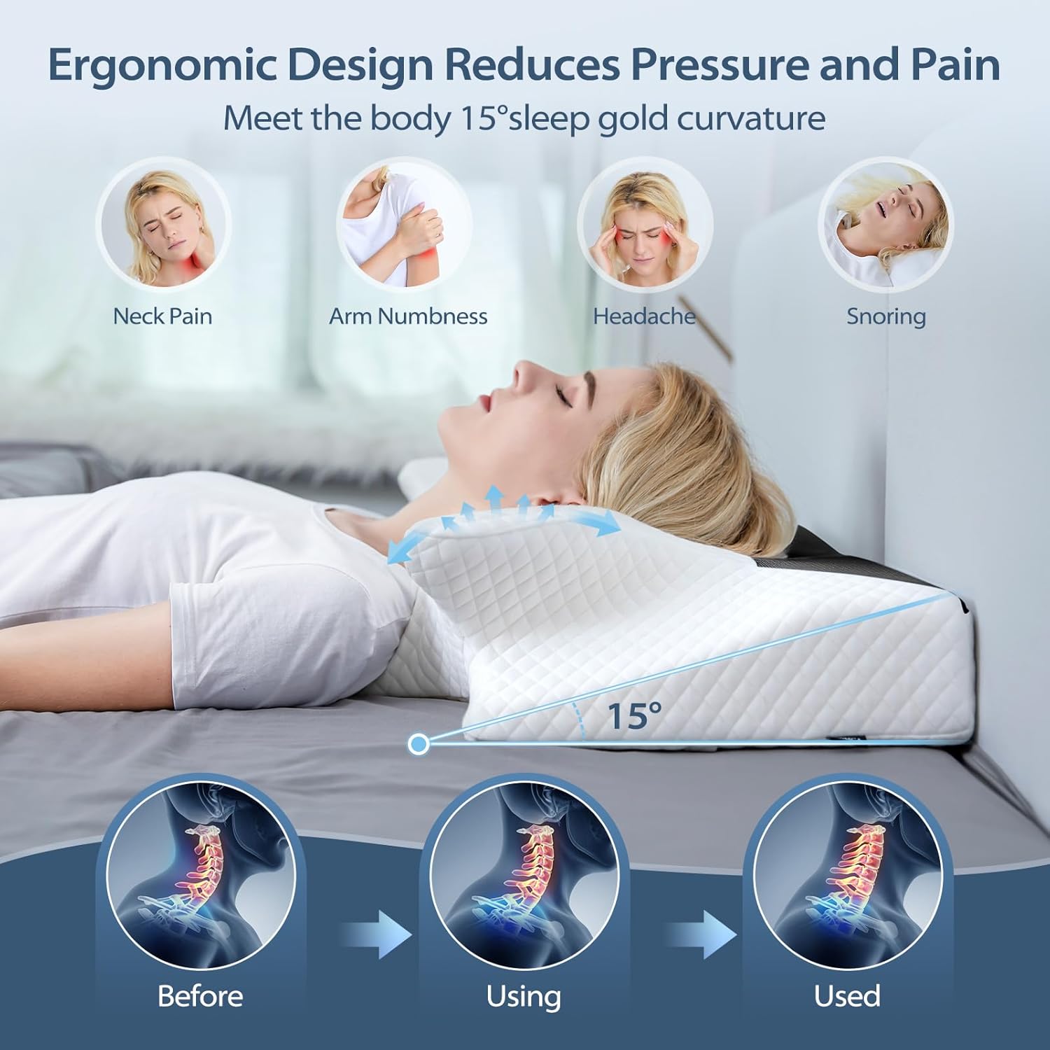 Homca Cuscino Cervicale Ortopedico in Memory Foam - immagine 2