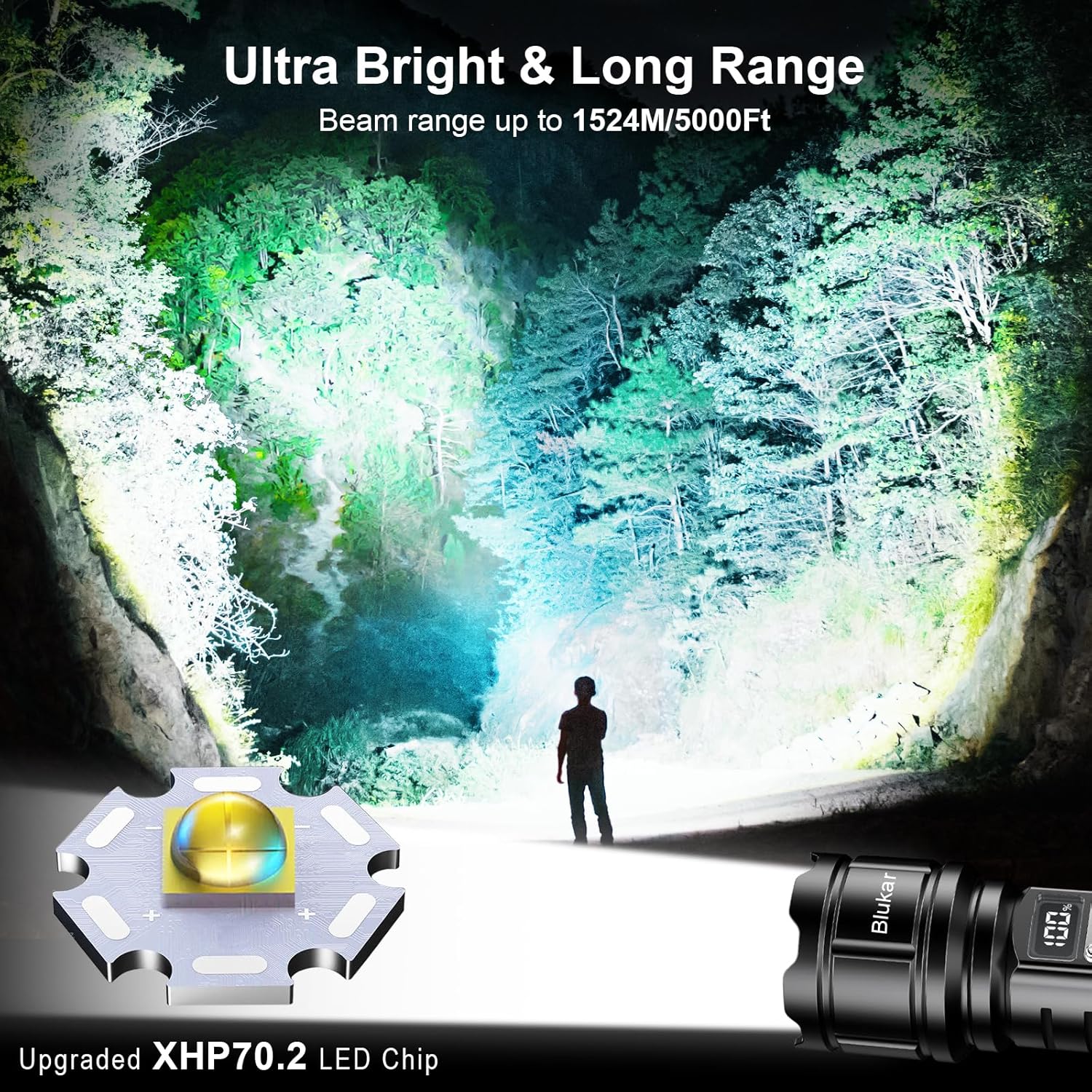 Blukar Torcia LED Potente Professionale, Ricaricabile - immagine 2