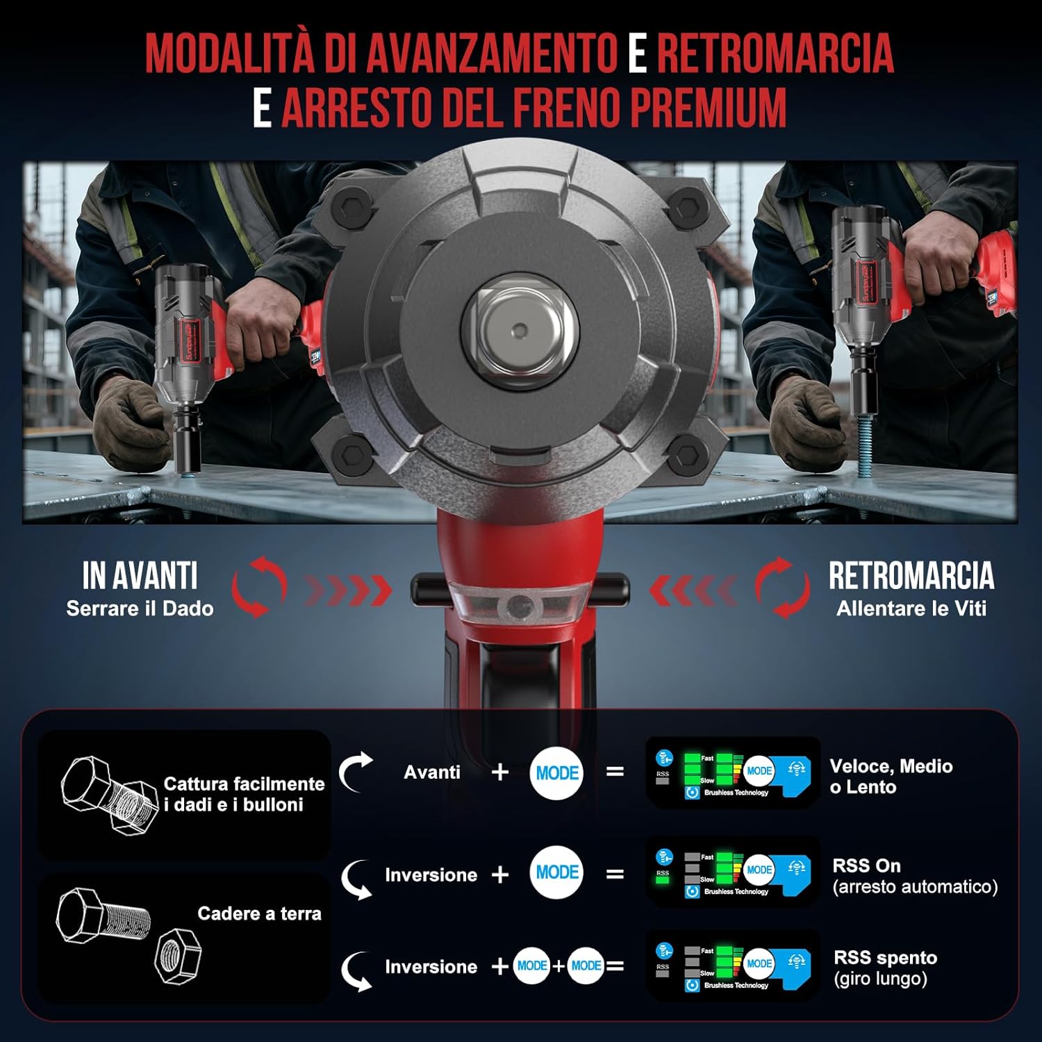 Sundpeypro Avvitatore a Impulsi 1500Nm 21V Brushless - immagine 5