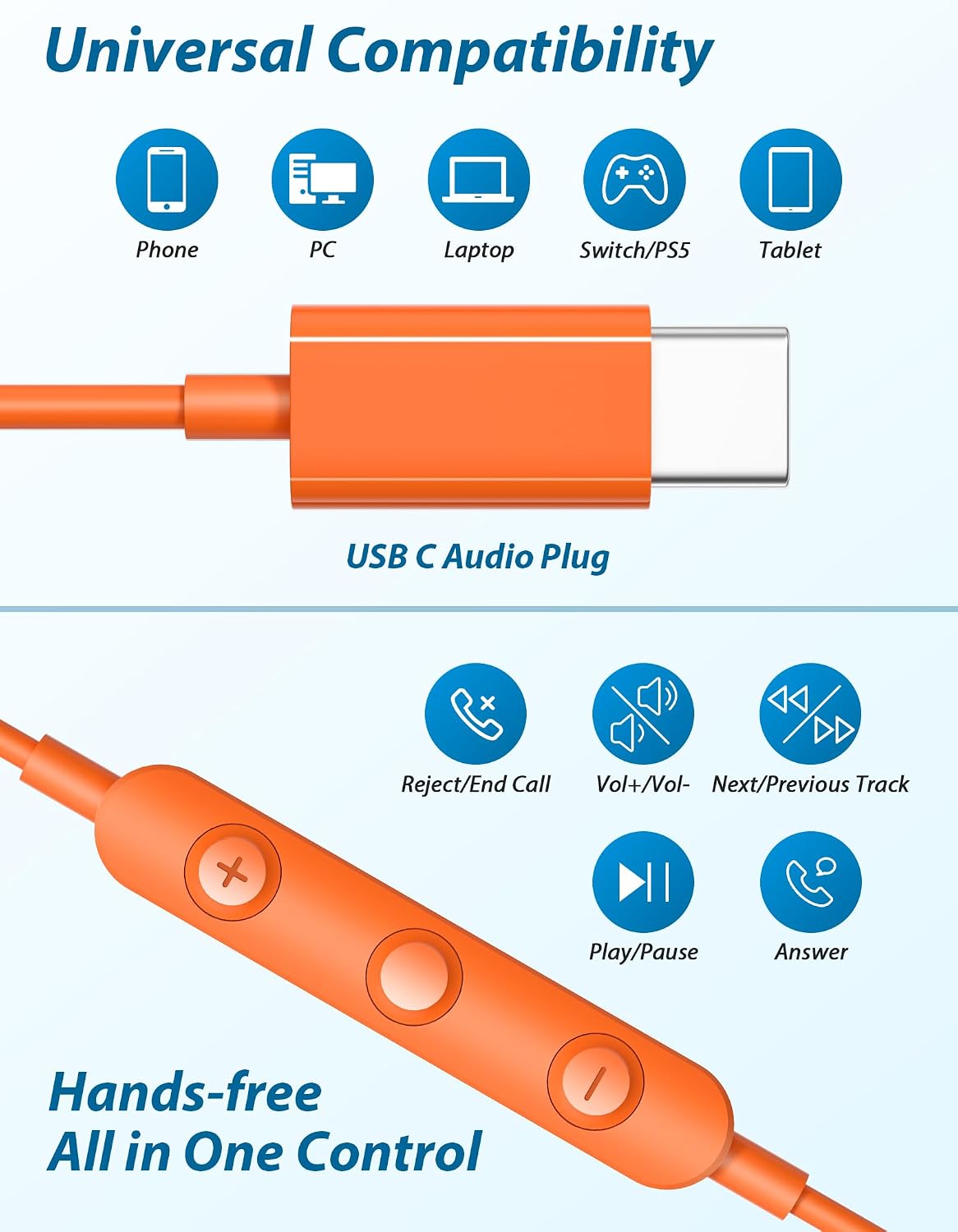 Cuffie USB C per Redmi Note 15 Pro+ per HONOR 400 Lite In-Ear HiFi ...