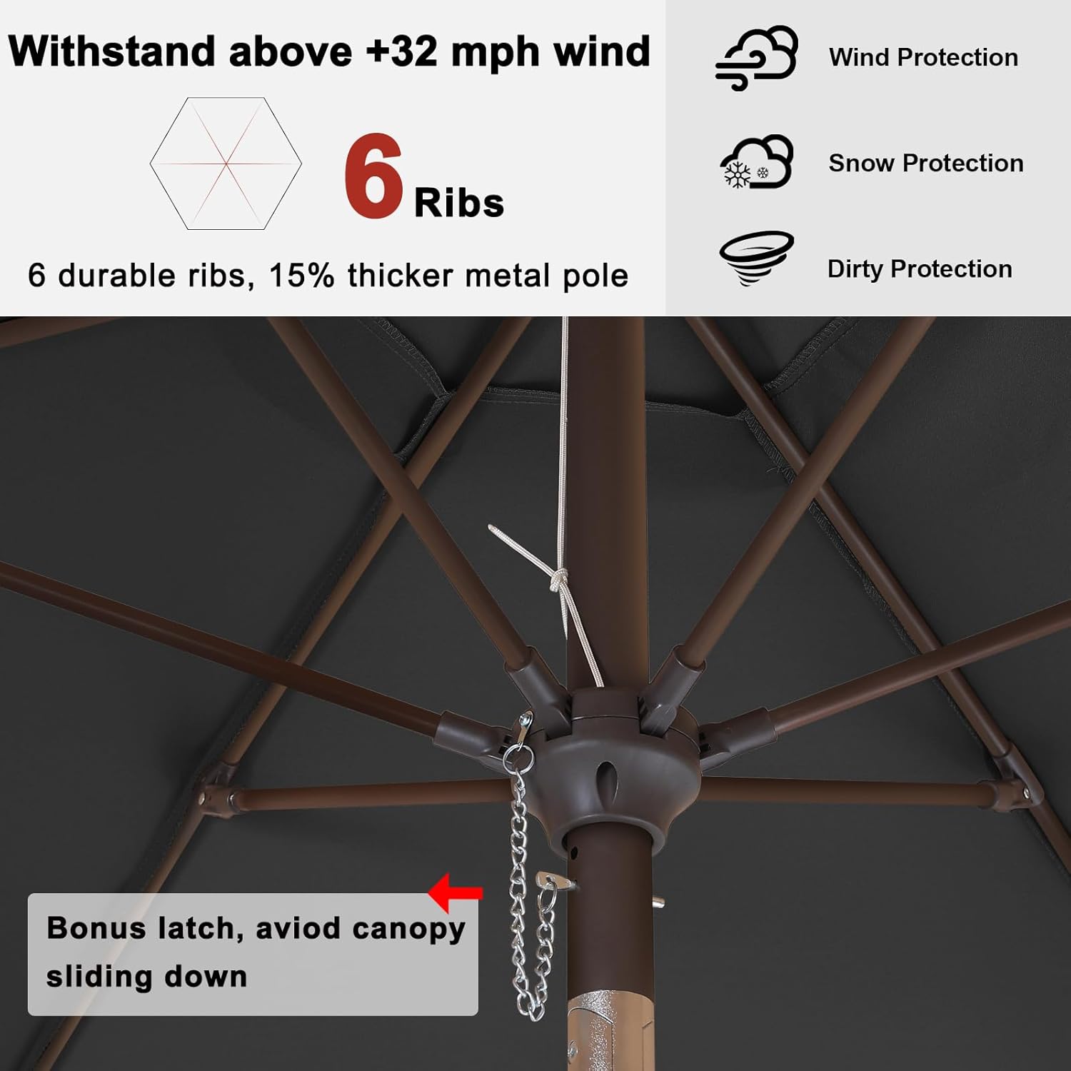 ABCCANOPY - Ombrello da Giardino 10cm con Inclinazione - immagine 6