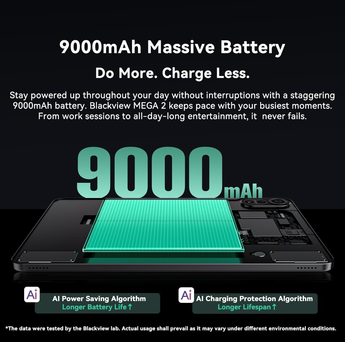 Blackview MEGA2 - Tablet 12″ 2K FHD+ 90Hz IPS, Grigio Celeste - immagine 3