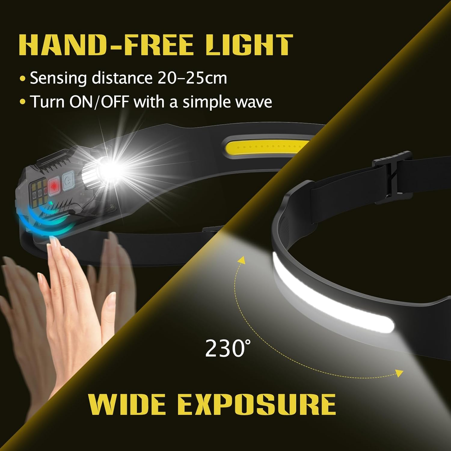 Lampada Frontale LED Ricaricabile 1200mAh 230° - immagine 4