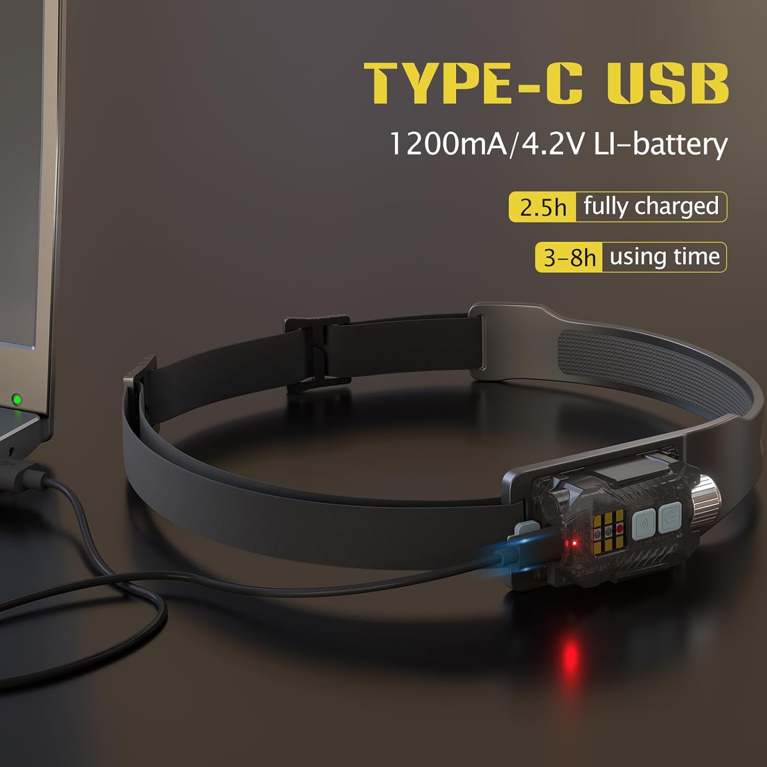 Lampada Frontale LED Ricaricabile 1200mAh 230° - immagine 6