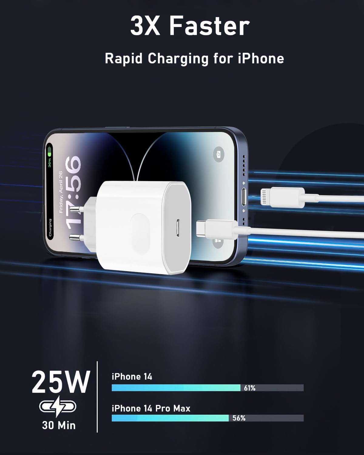 Caricatore USB-C Rapido 25W con Cavo 2M - immagine 3