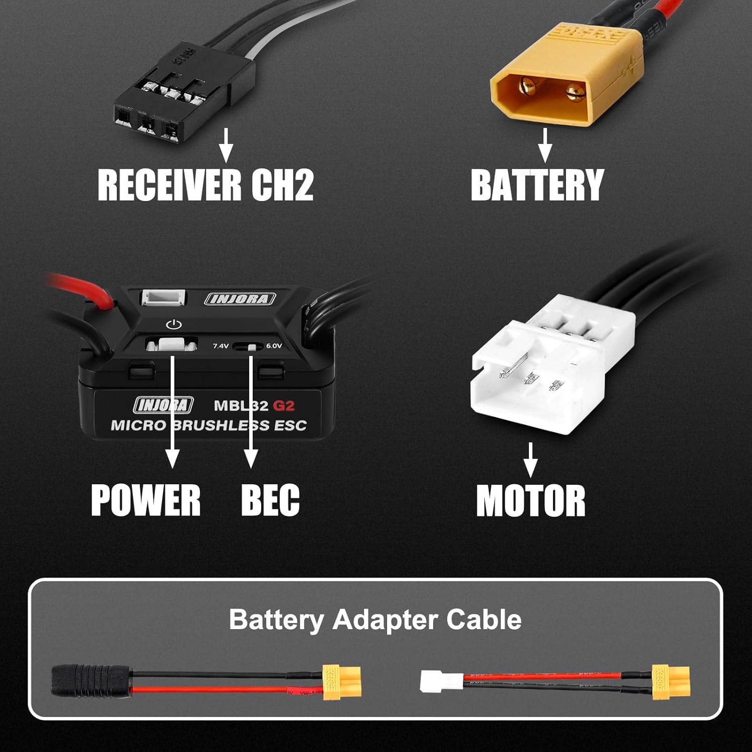 INJORA MBL32 G2 ESC Micro Brushless Impermeabile - immagine 5