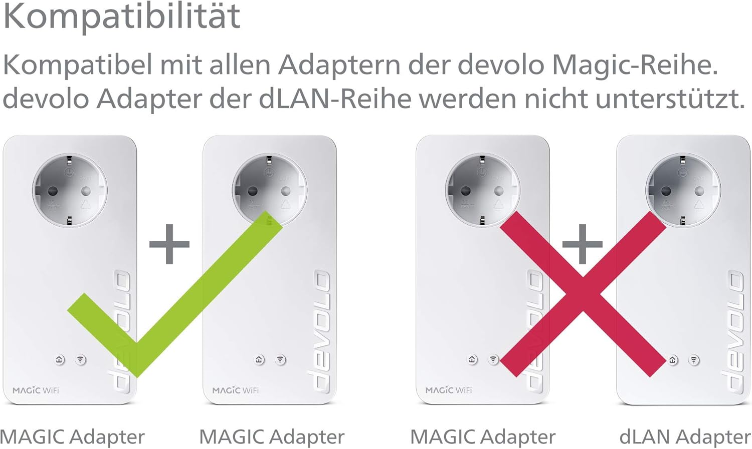Devolo Adattatore Magic 2 WiFi next Powerline WLAN - immagine 3