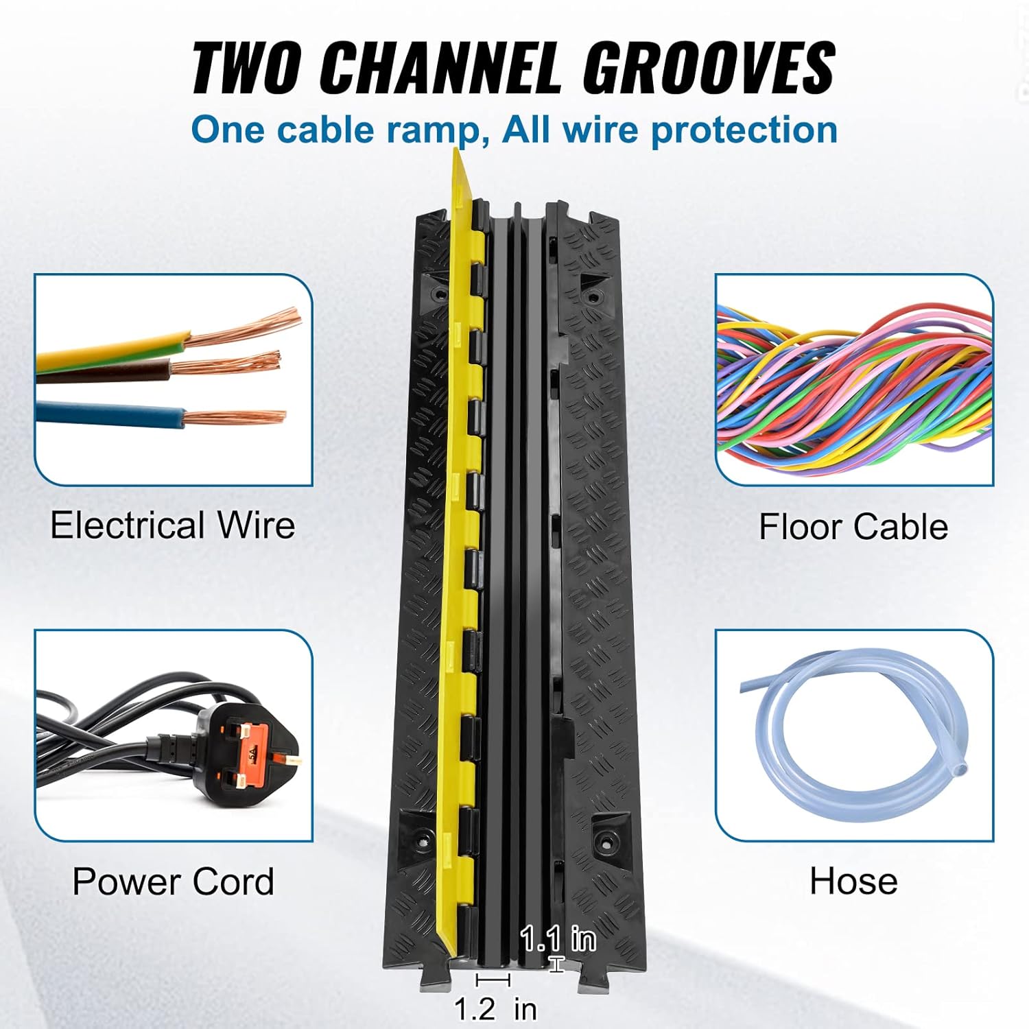 Vevor Passacavo TPU TPR 2 Canali 5pz - immagine 3