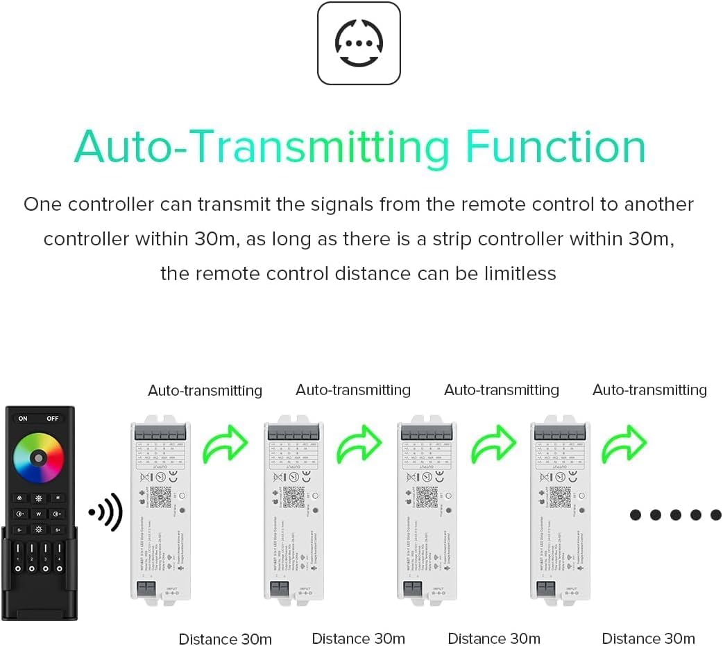 Btf-lighting 5in1 LM052 Tuya Zigbee3.0 LED Controller - immagine 6