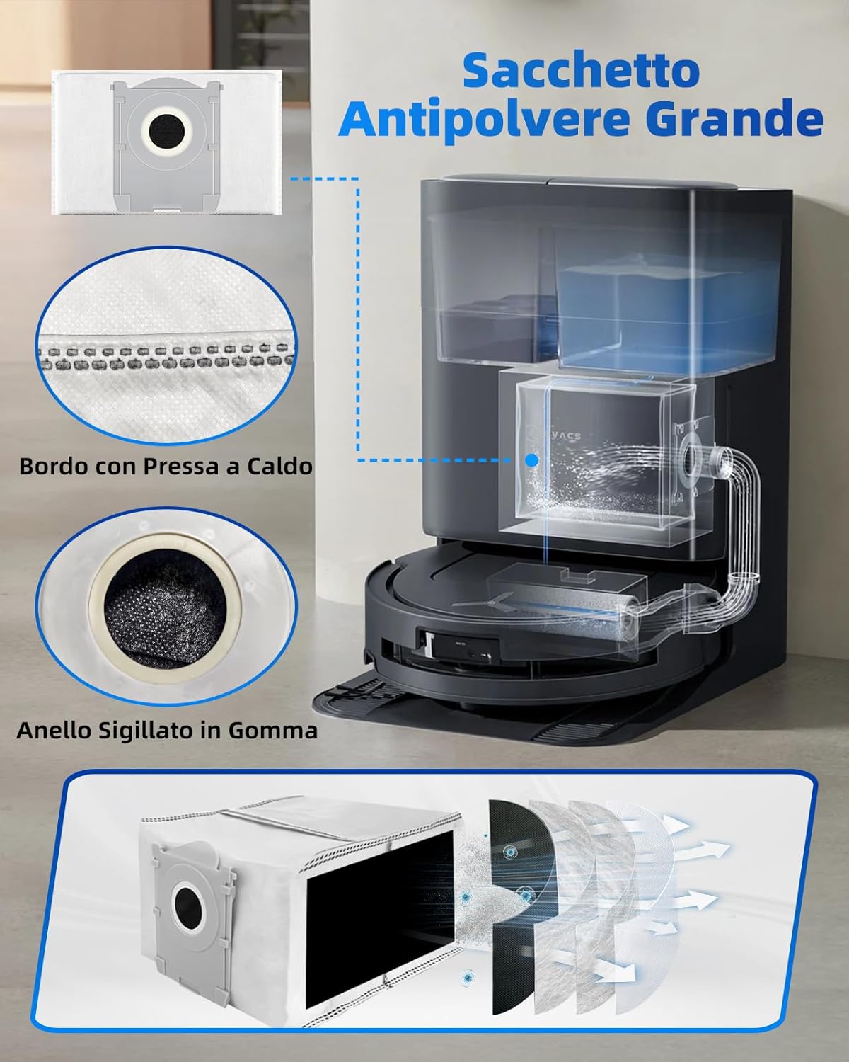 Kit 21 Accessori Ricambio per Ecovacs Deebot T80 OMNI - immagine 7