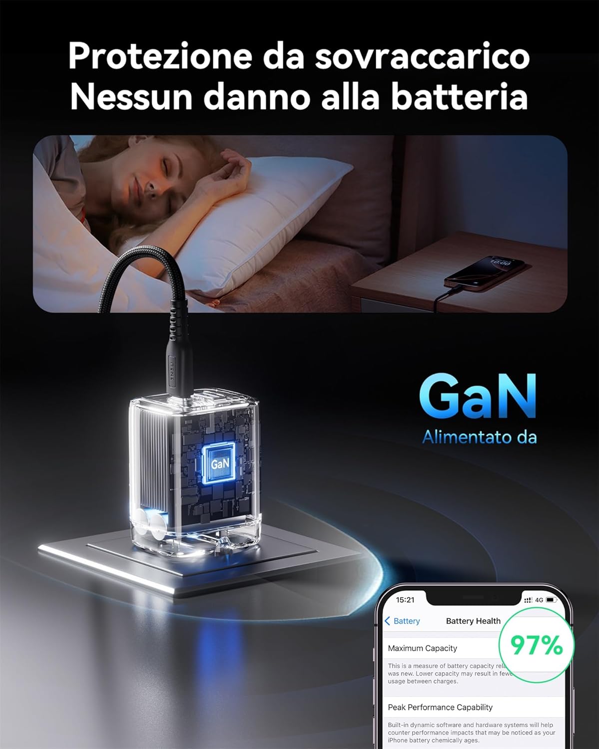 Iniu 30W Caricatore USB-C 2 Pezzi con Cavo 60W - immagine 6