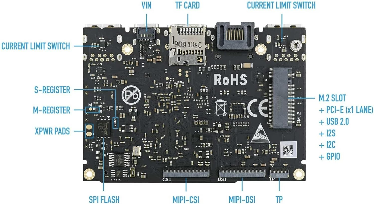Khadas VIM3 Pro - Single Board Computer Amlogic A311D - immagine 4