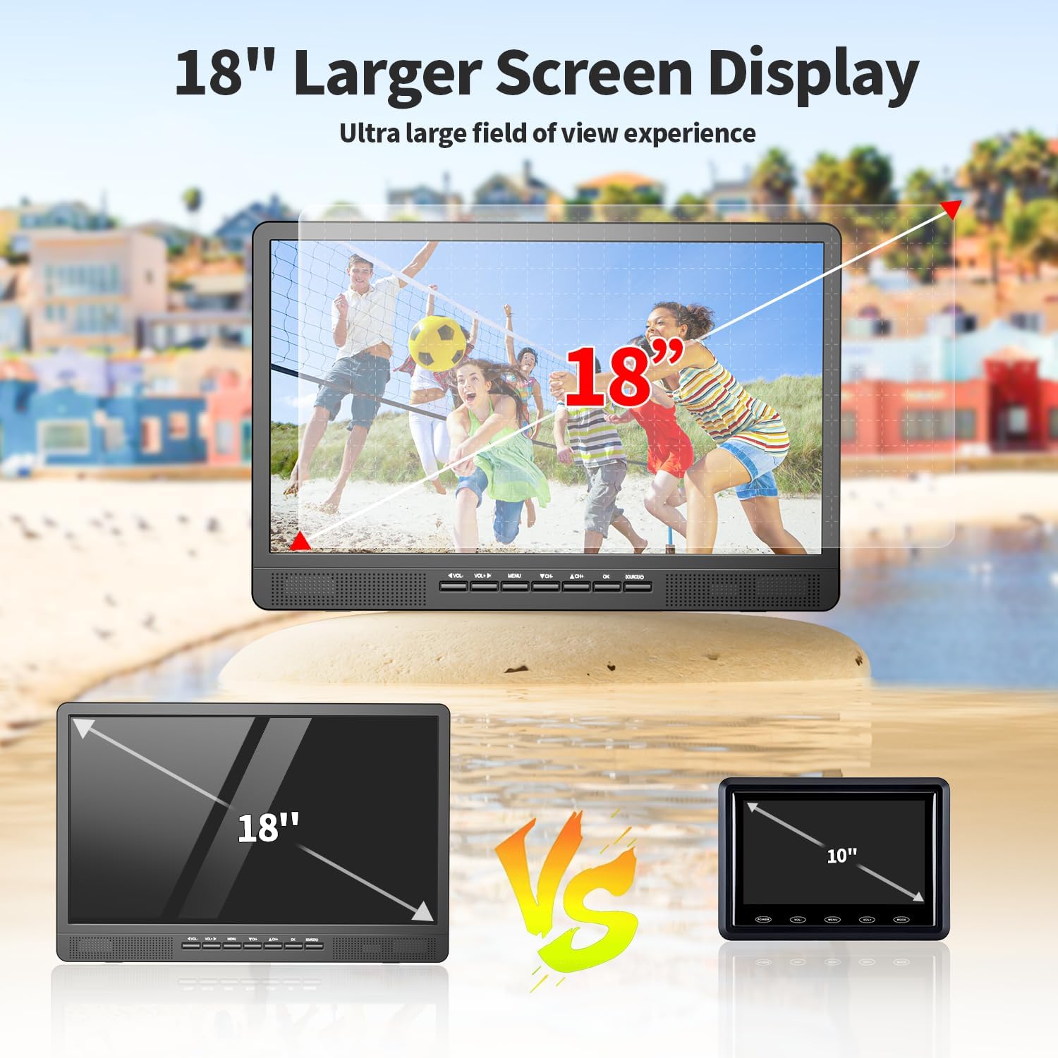 Desobry TV Portatile 18 Pollici con Antenna - immagine 2