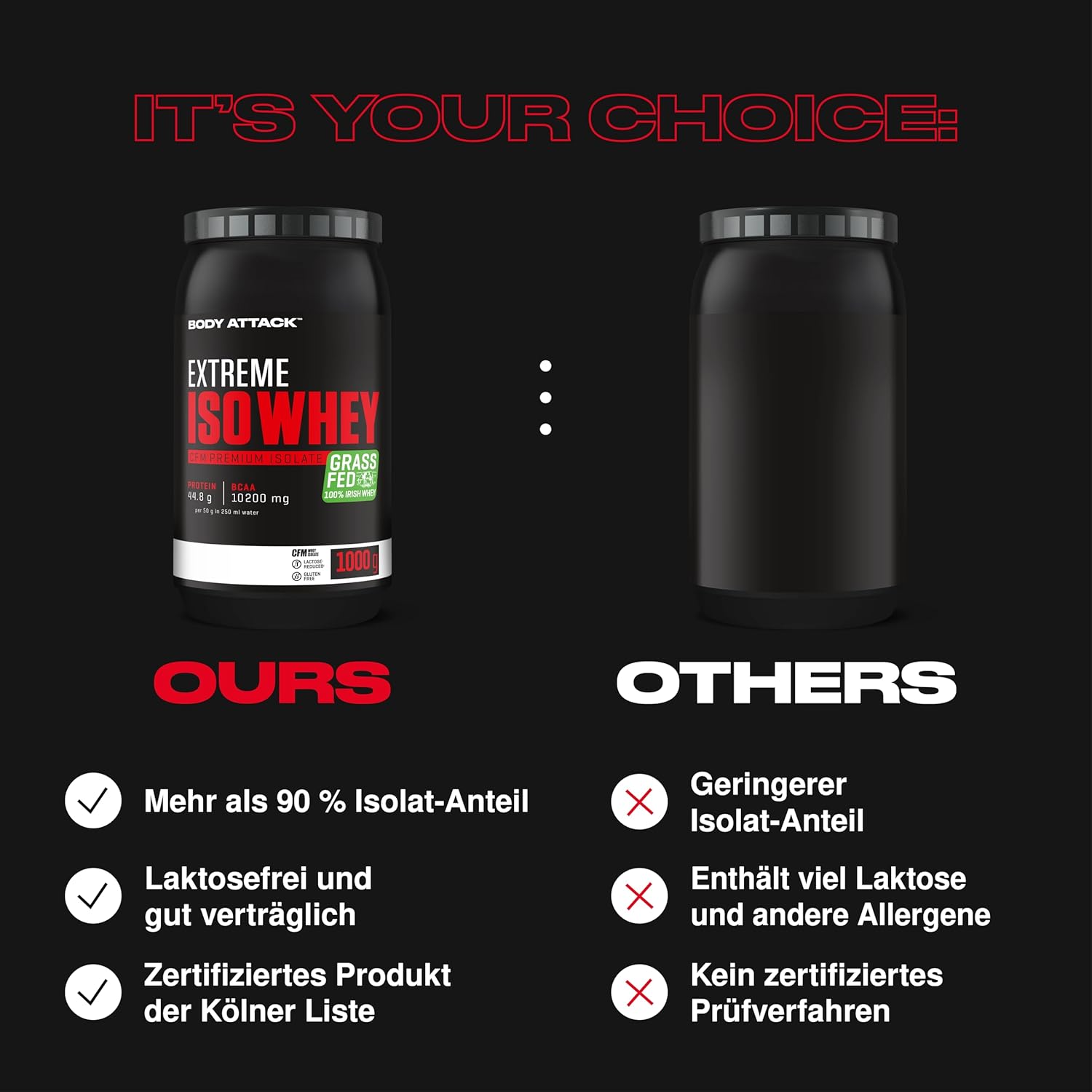 Body Attack Extreme Iso Whey 1kg, Banana - immagine 5