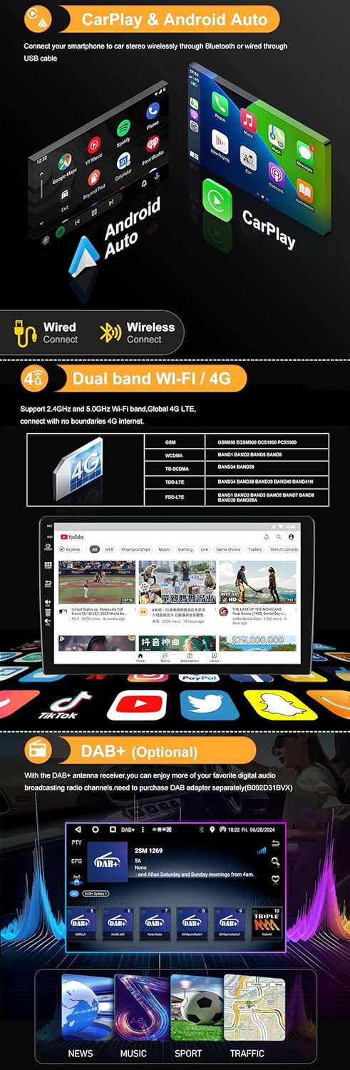 SXAUTO Android 14 IPS Autoradio per Benz Smart 453 9 Pollici - immagine 2