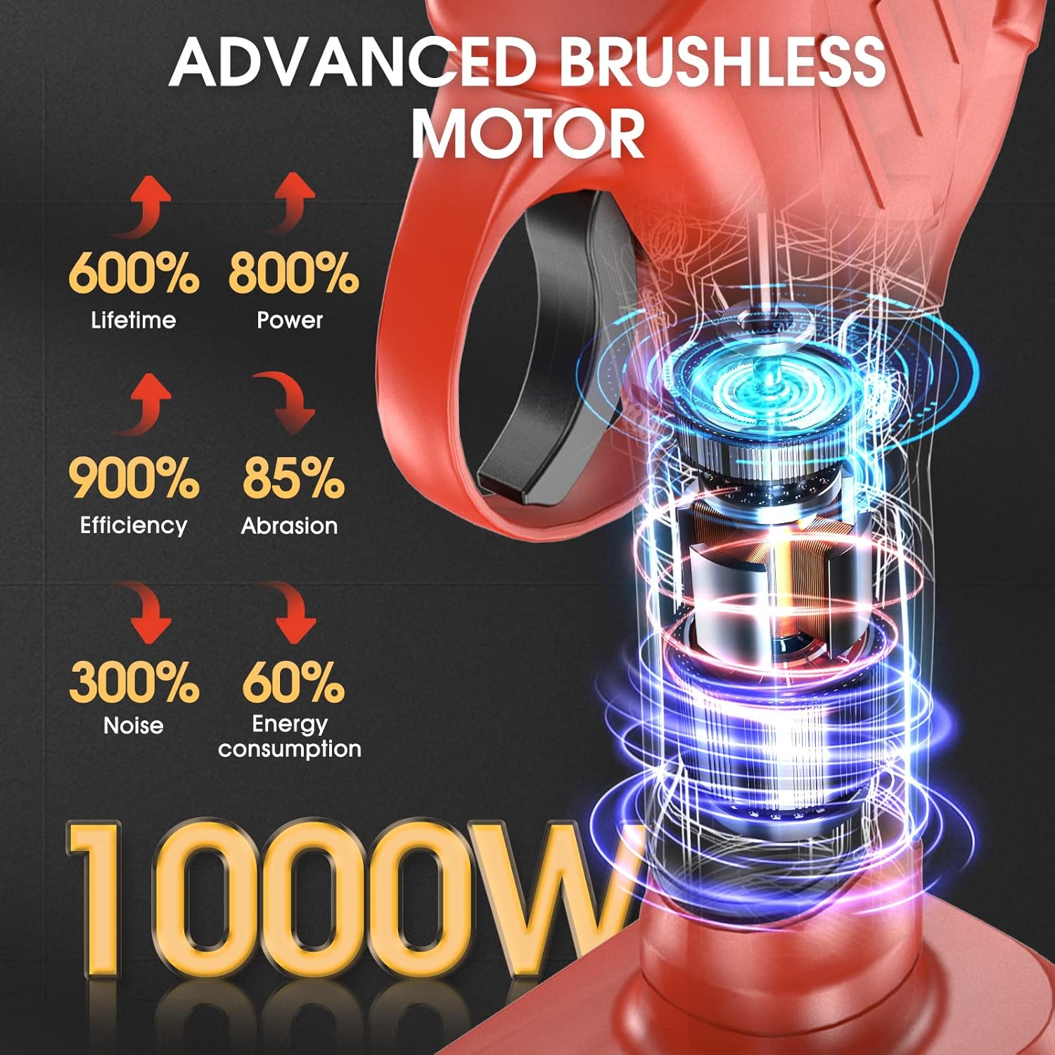 Xiazir Forbici Potatura a Batteria 40mm - immagine 4