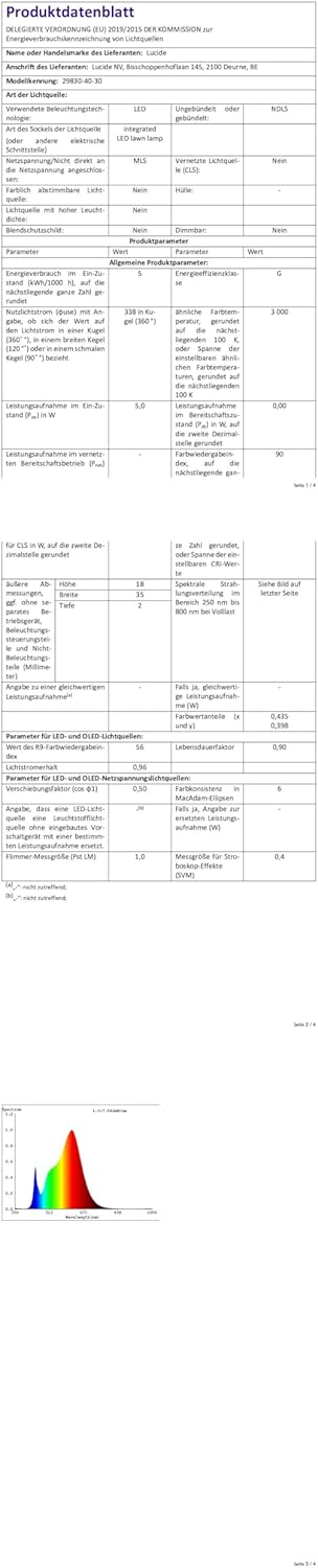 Lucide JEREL - Lampada a Sospensione LED Ø 40 cm, Nero - immagine 7