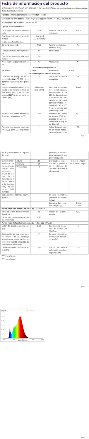 Lucide JEREL - Lampada a Sospensione LED Ø 40 cm, Nero - immagine 8