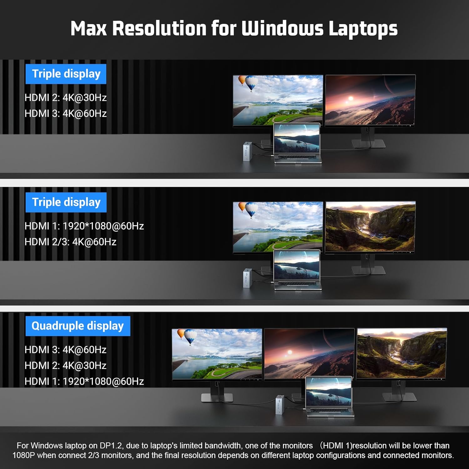 Docking Station Universale 16 Porte USB-C Triplo Display - immagine 2