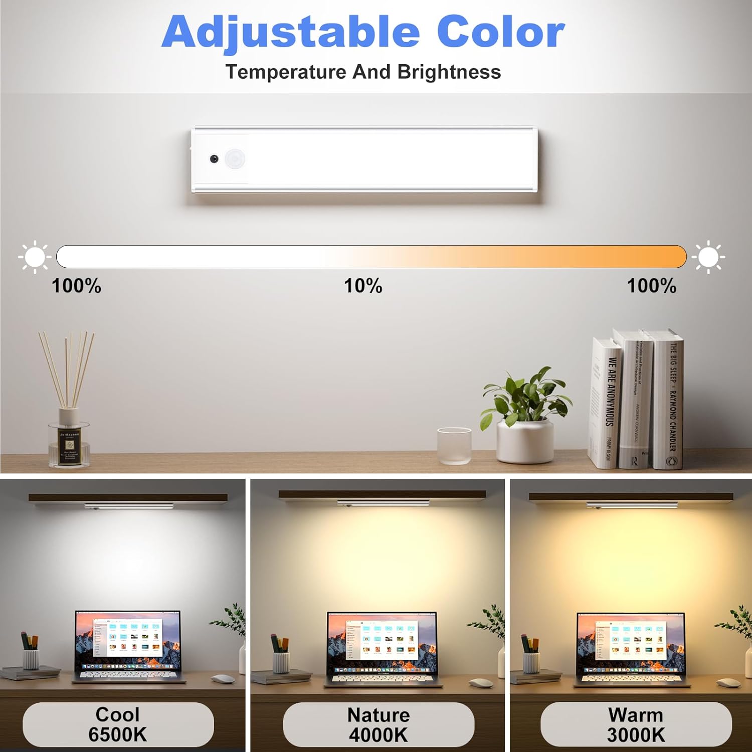 TOPPLEE Led Sottopensile Cucina, 20.5CM Luce Led Sottopensile con Telecomando, 3000K-6500K Dimmerabile Luci LED Cucina con Sensore di Movimento per Armadio Scale Corridoio, 5 Pezzi - immagine 3