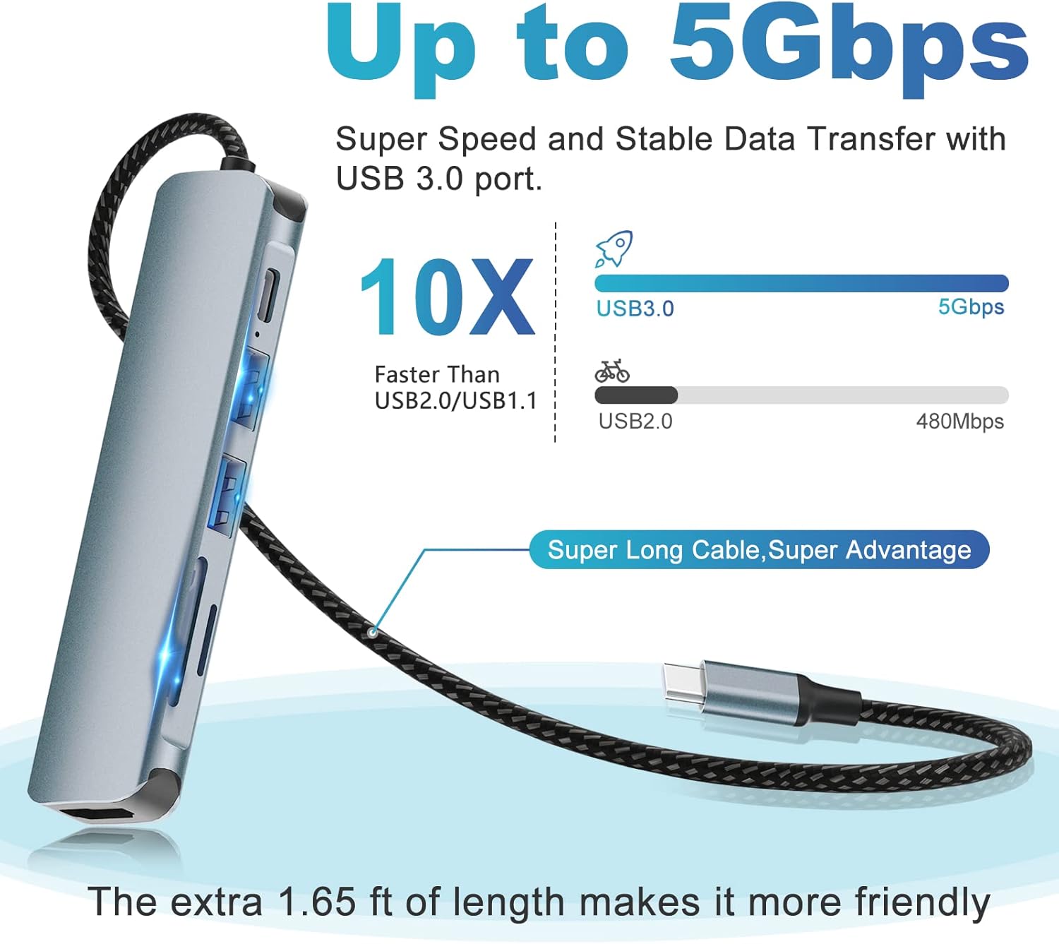 Hub USB C Adattatore Docking Station Multiporta 6in1 - immagine 2