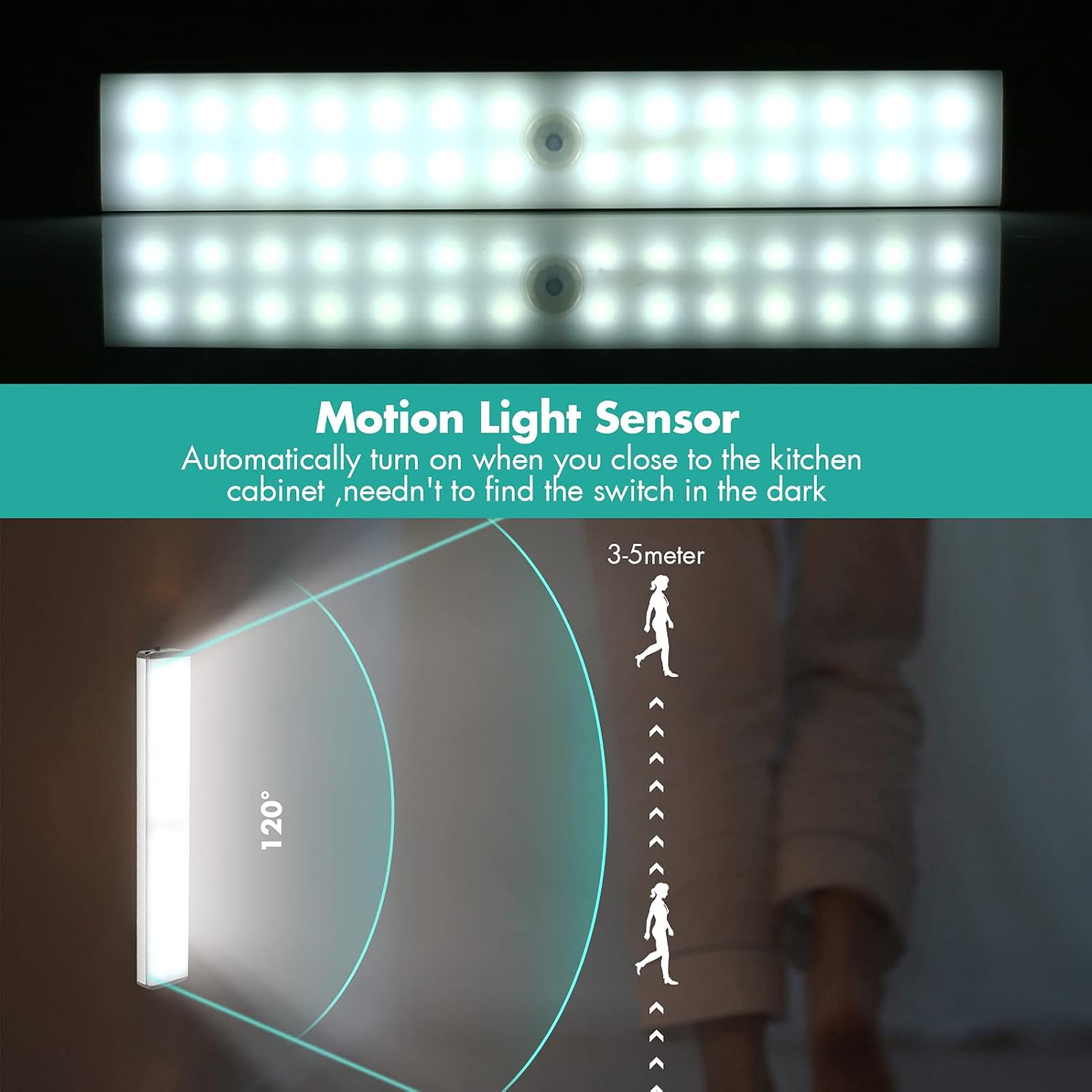 luci led cucina, 28 LED Luce per Armadio strisce led USB Sensore Di Movimento Per Interni, Ricaricabile Sotto Il Gabinetto Cucina Armadio Leggero Stick Luce Notturna Bar,Scale, Corridoio Confezion - immagine 4