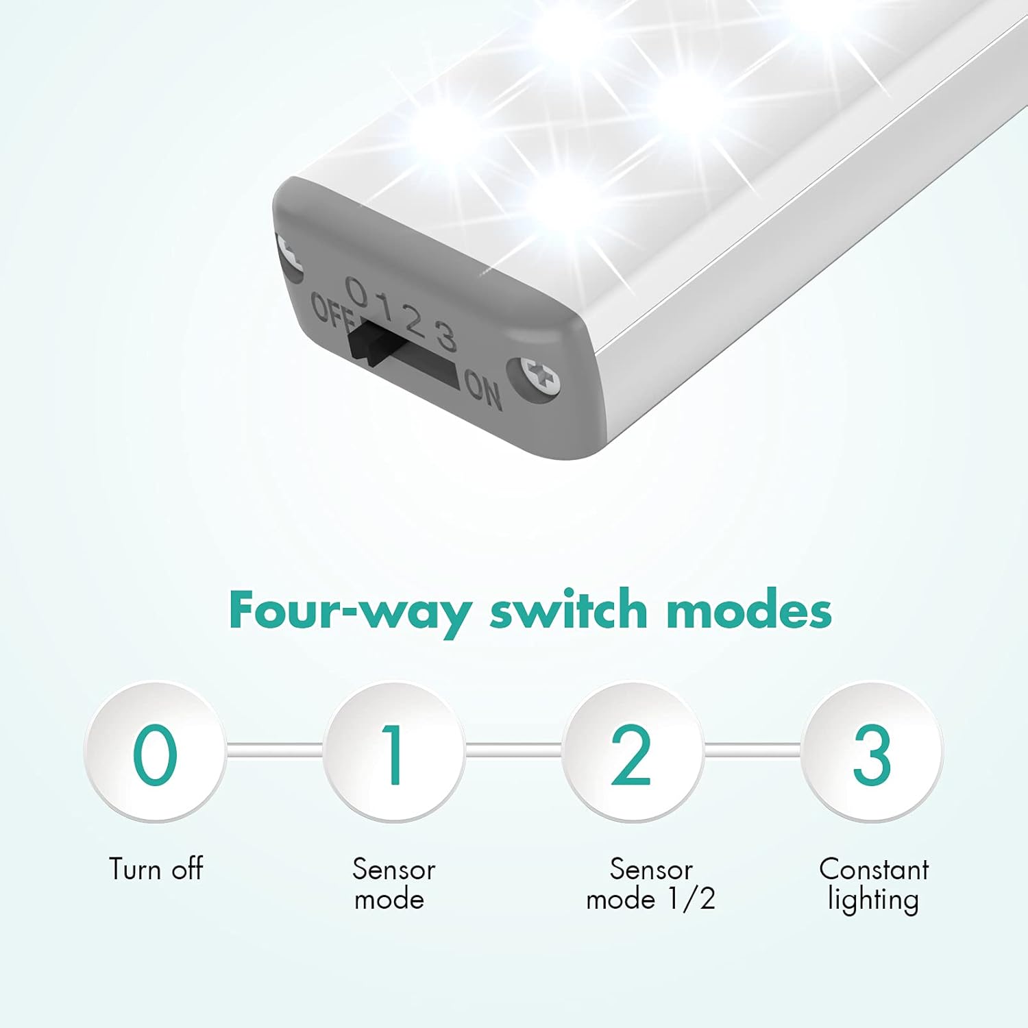 luci led cucina, 28 LED Luce per Armadio strisce led USB Sensore Di Movimento Per Interni, Ricaricabile Sotto Il Gabinetto Cucina Armadio Leggero Stick Luce Notturna Bar,Scale, Corridoio Confezion - immagine 7