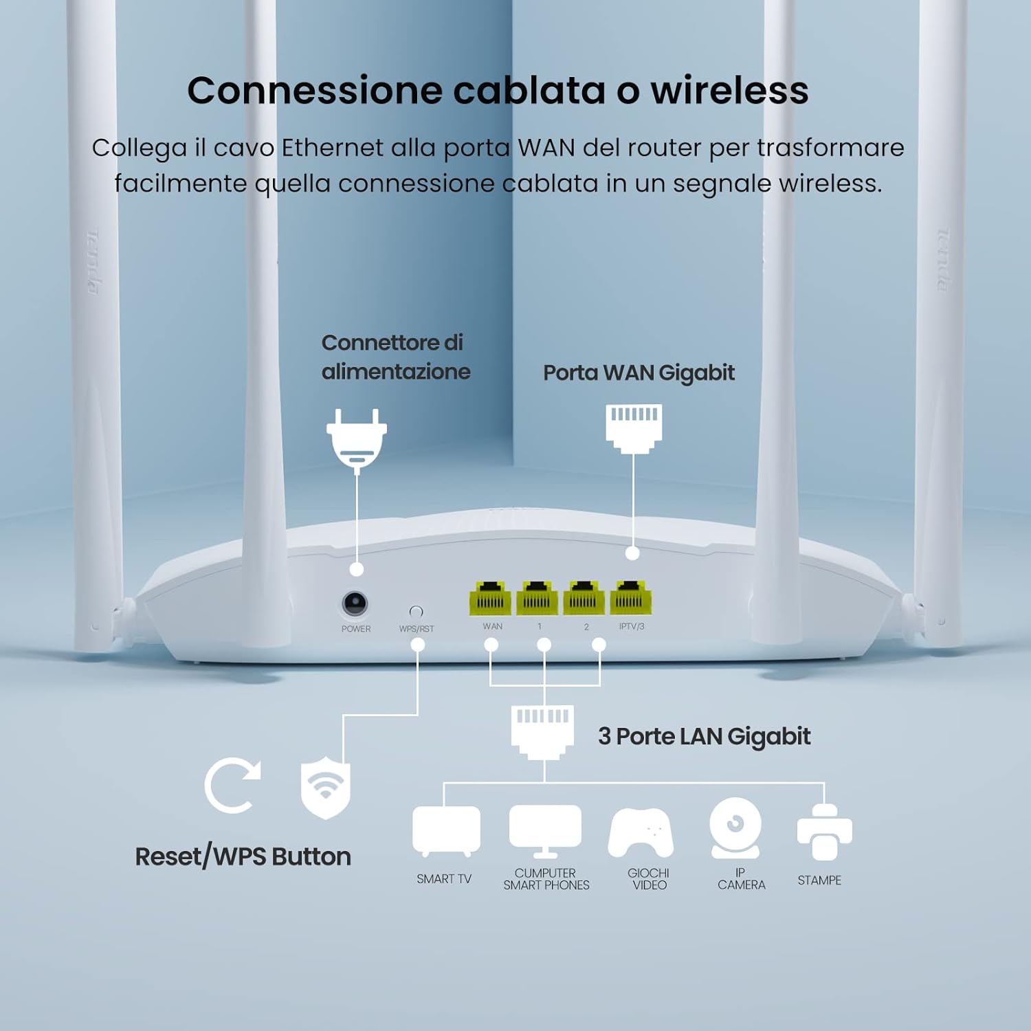 Tenda RX9 - Router WiFi 6 AX3000 Dual Band Gigabit - immagine 2