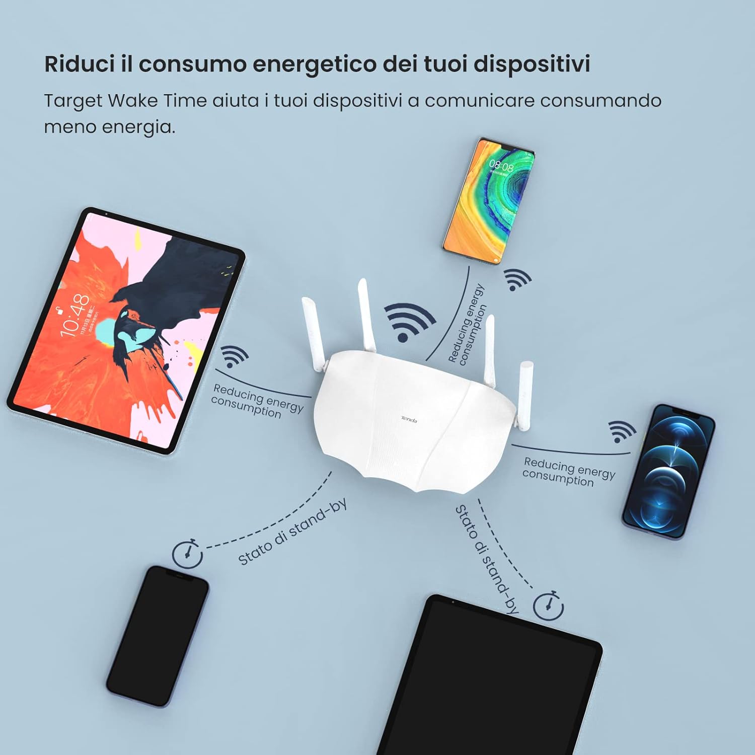 Tenda RX9 - Router WiFi 6 AX3000 Dual Band Gigabit - immagine 8