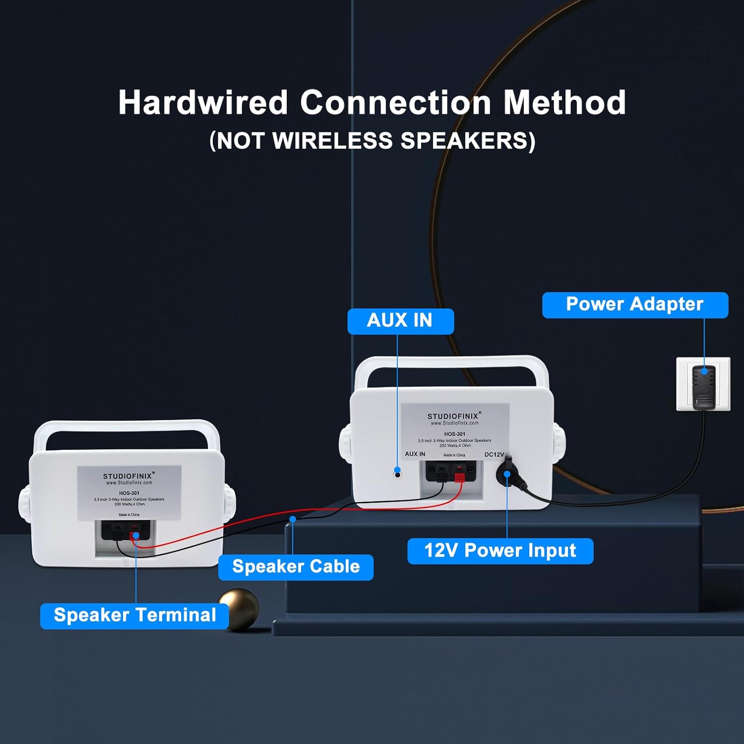 Studiofinix Altoparlanti Bluetooth 3,5" 200W, Bianco - immagine 2