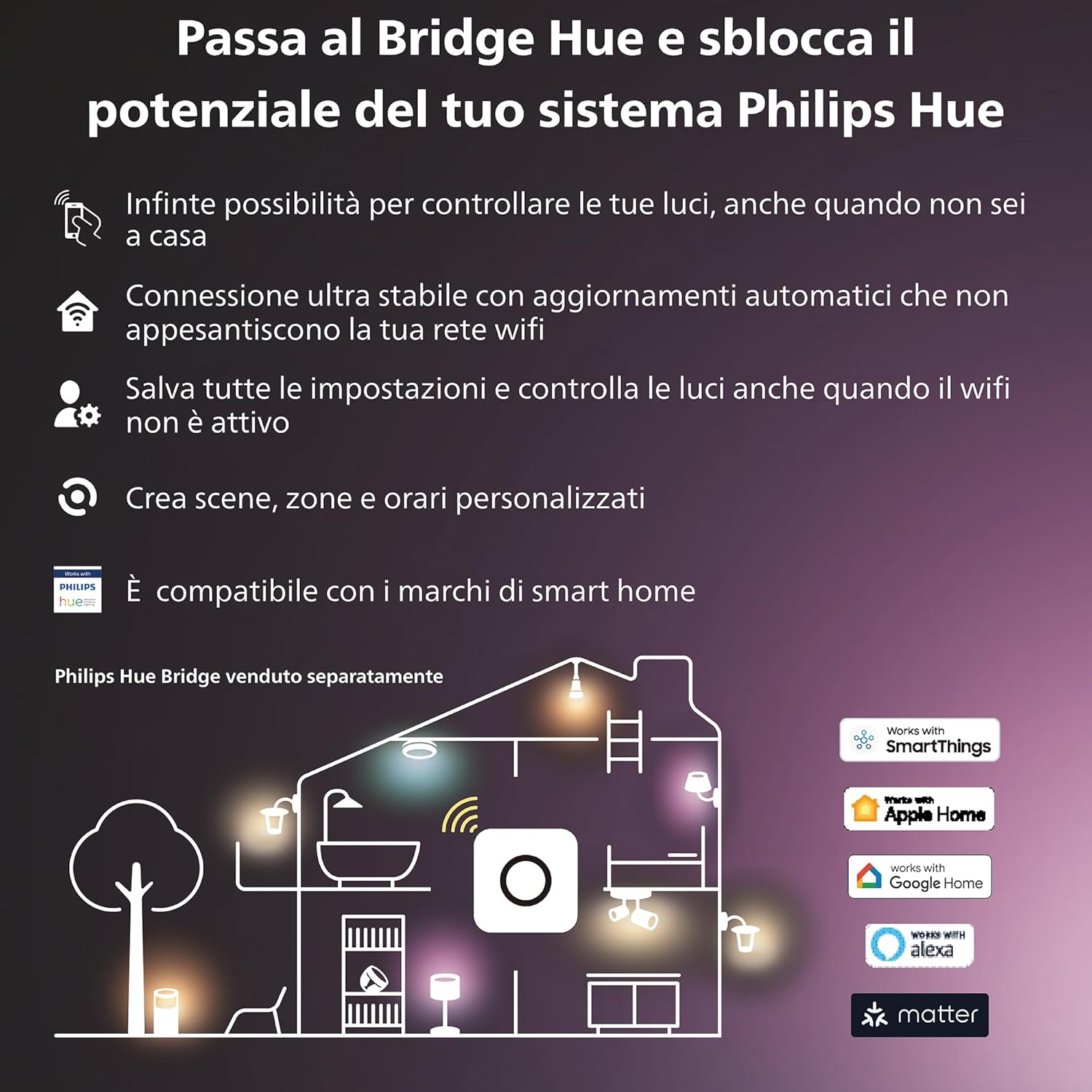 Philips Hue White & Col. Amb. Lightstrip Plus 2m + 1m - immagine 7
