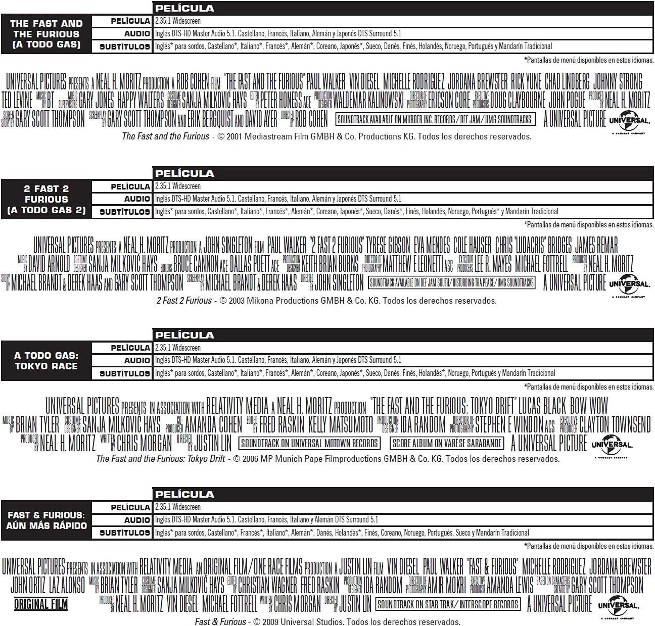 Fast & Furious Pack 1-9 - BD - immagine 3