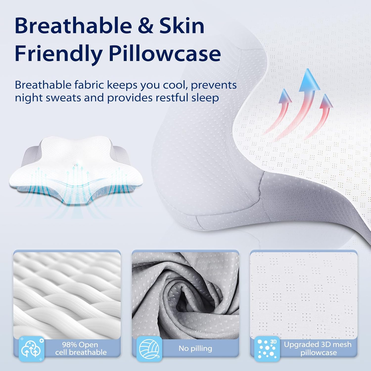 Homca Cuscino in Memory Foam Ergonomico - immagine 3