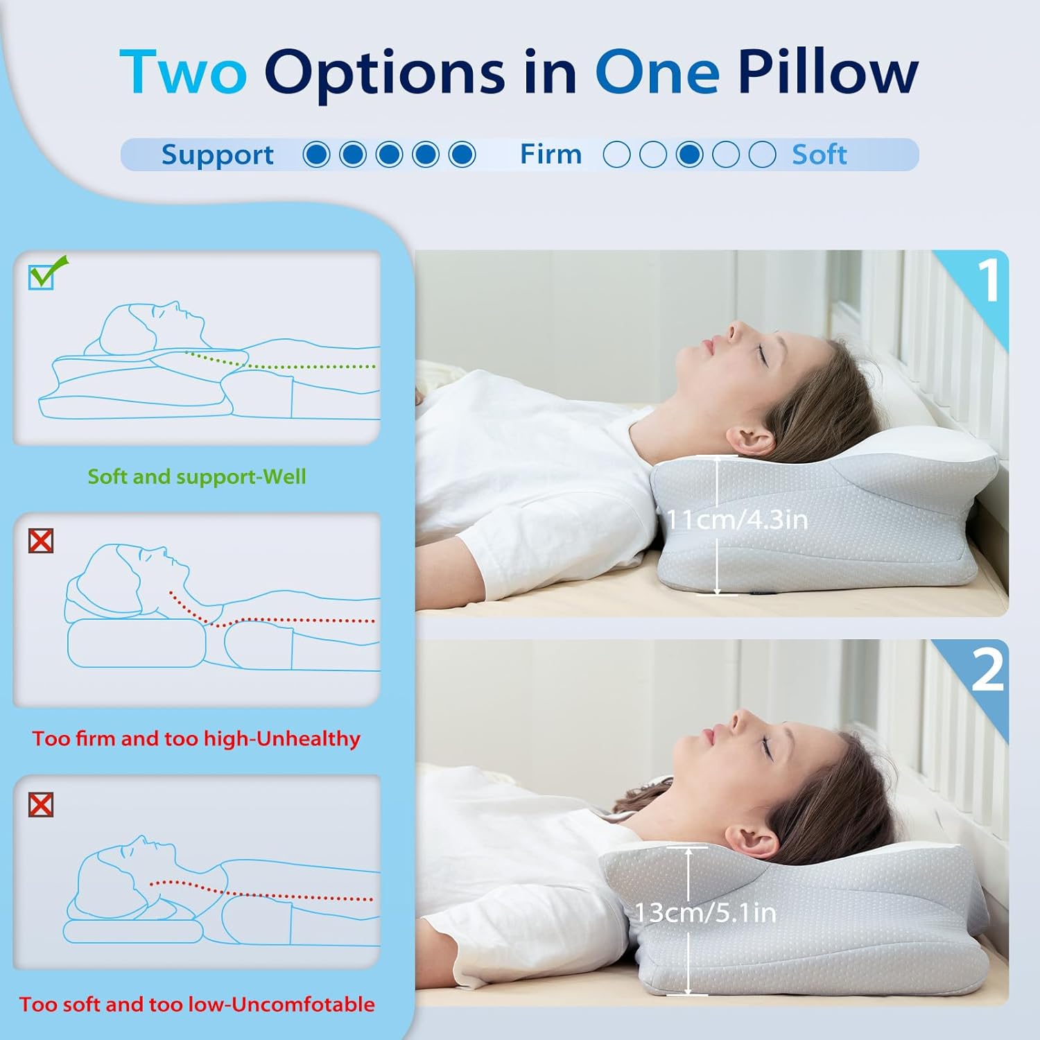 Homca Cuscino in Memory Foam Ergonomico - immagine 6