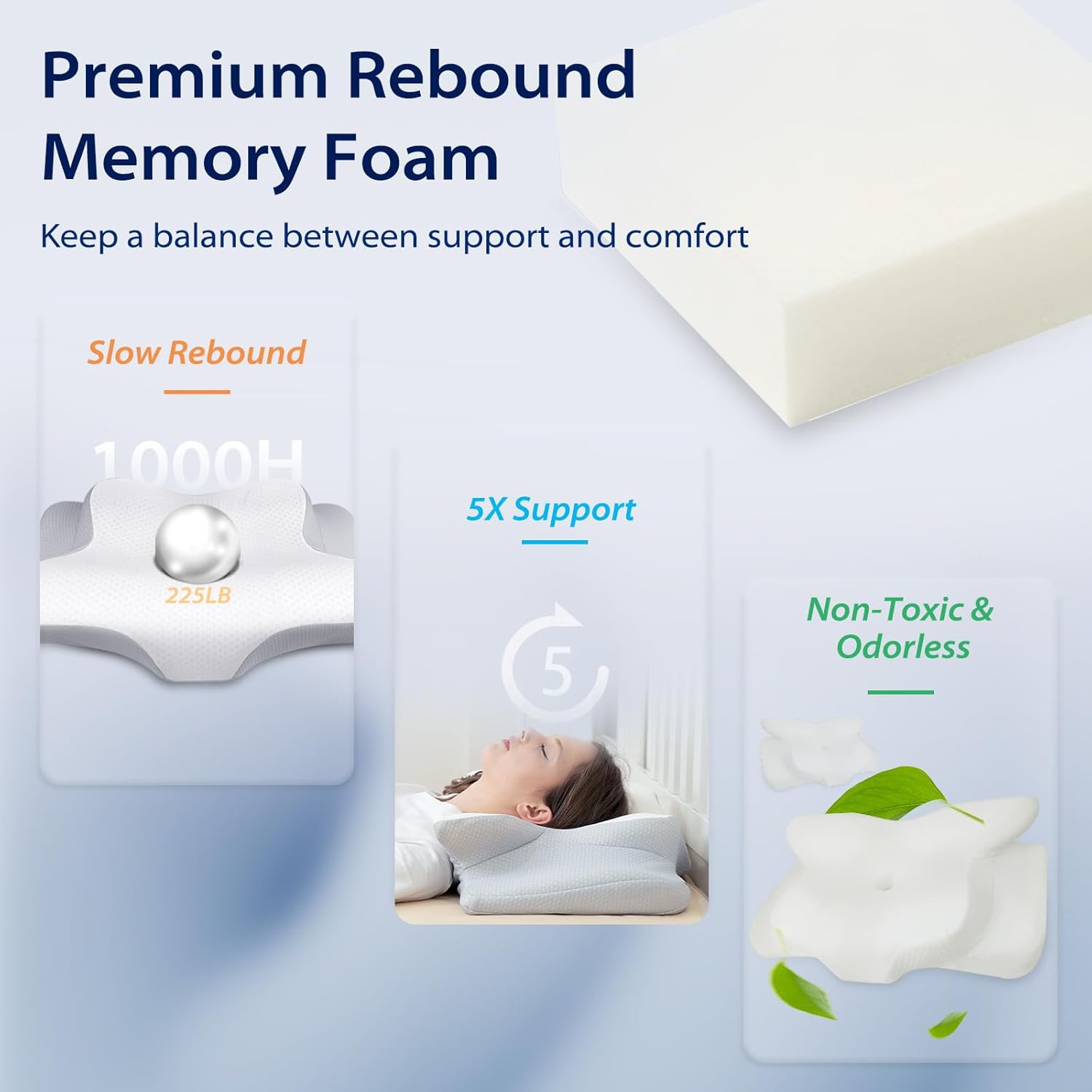 Homca Cuscino in Memory Foam Ergonomico - immagine 7